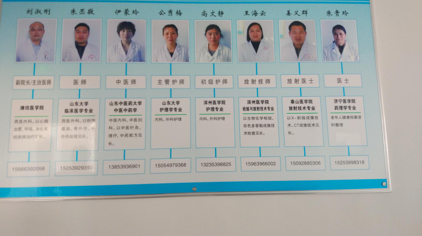 野店镇卫生院医养结合科服务团队